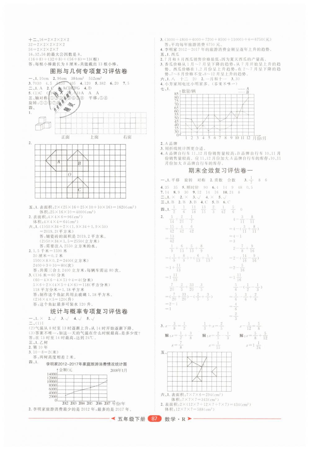 2019年2019年阳光计划第二步单元期末复习与评价五年级数学下册人教版 第7页