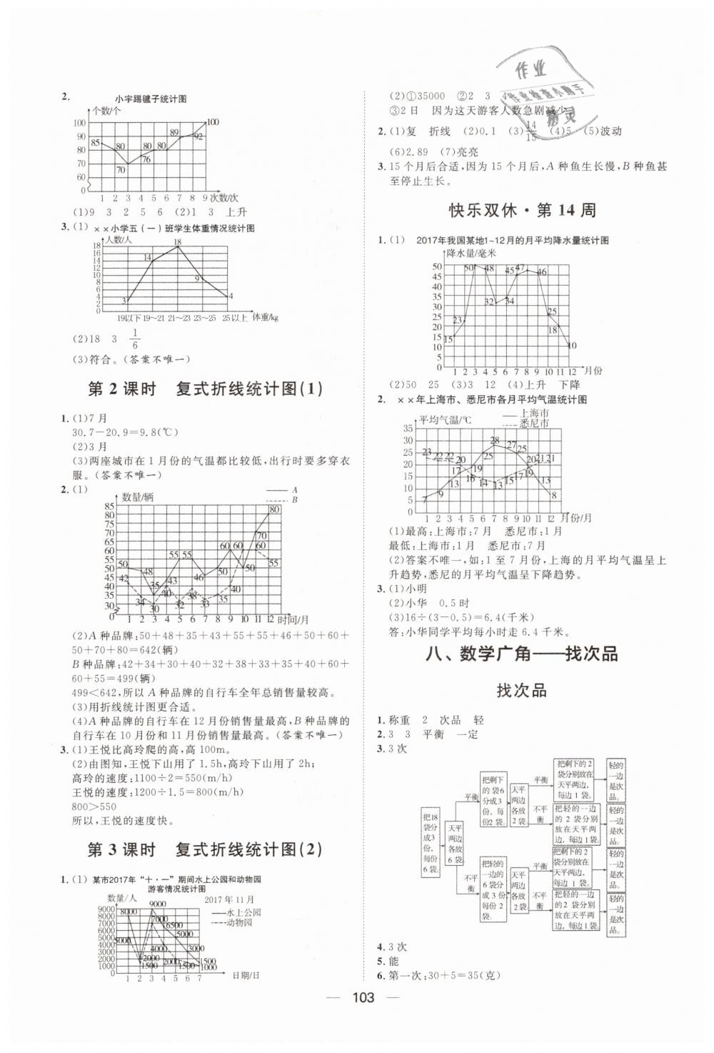 2019年阳光计划第一步全效训练达标方案五年级数学下册人教版 第13页