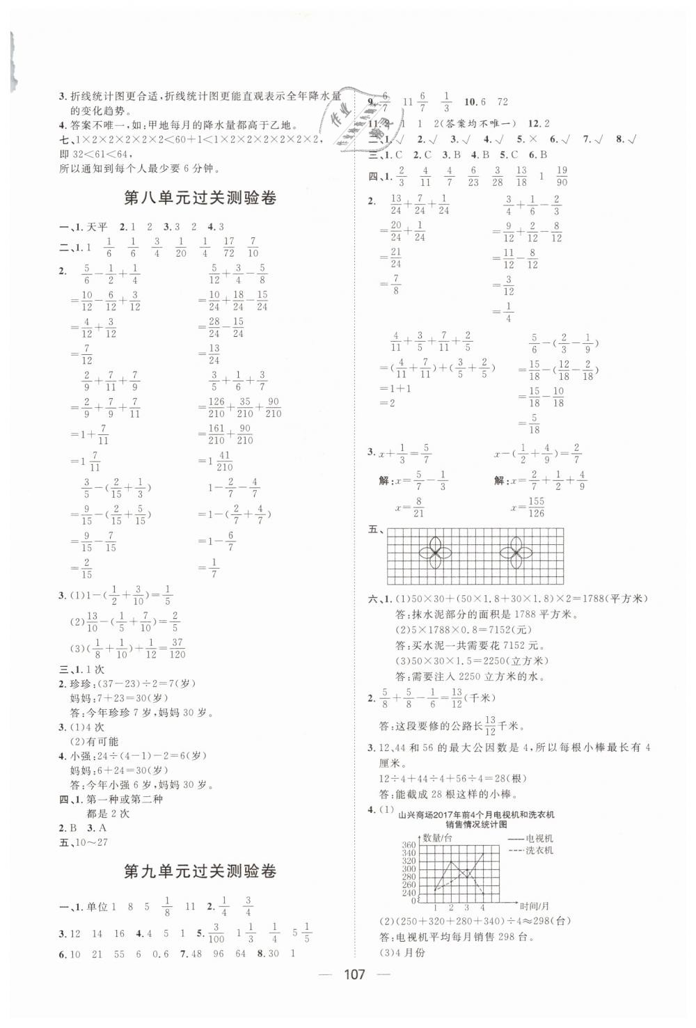 2019年阳光计划第一步全效训练达标方案五年级数学下册人教版 第17页