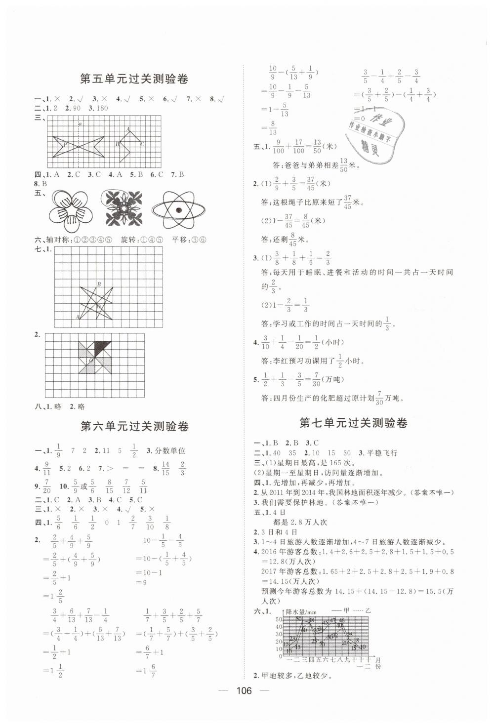 2019年阳光计划第一步全效训练达标方案五年级数学下册人教版 第16页