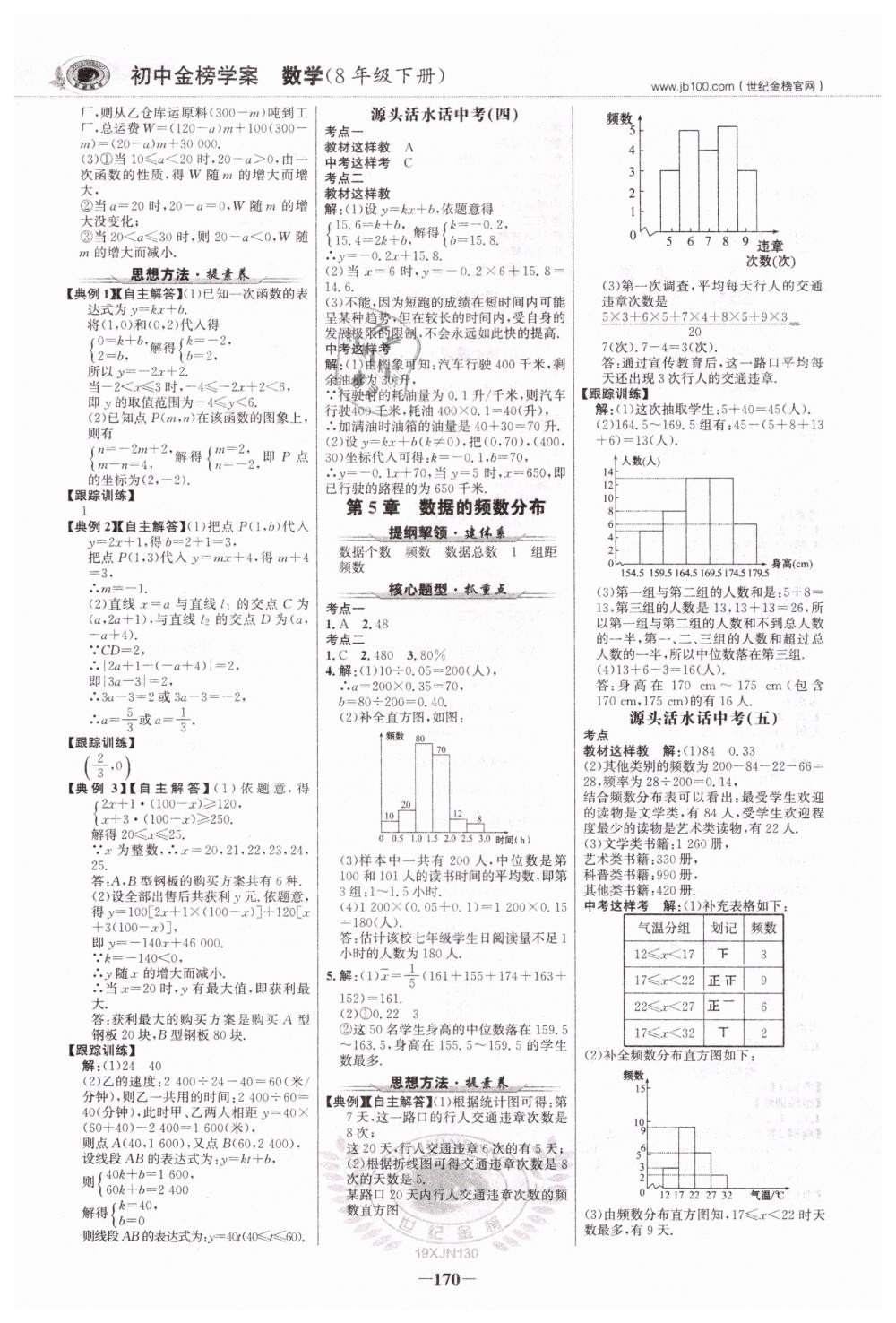 2019年世紀(jì)金榜金榜學(xué)案八年級(jí)數(shù)學(xué)下冊(cè)湘教版 第13頁