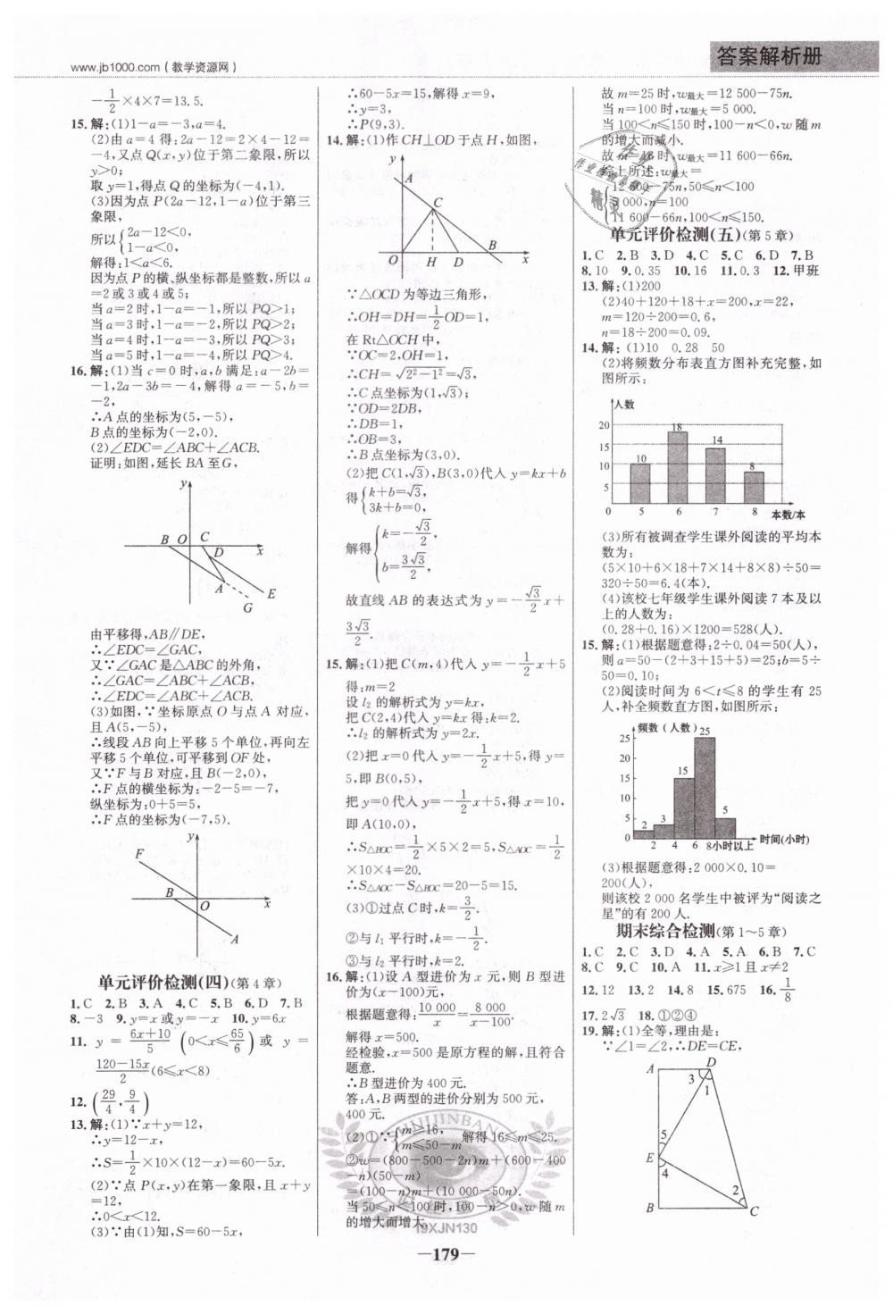 2019年世紀(jì)金榜金榜學(xué)案八年級(jí)數(shù)學(xué)下冊(cè)湘教版 第22頁(yè)