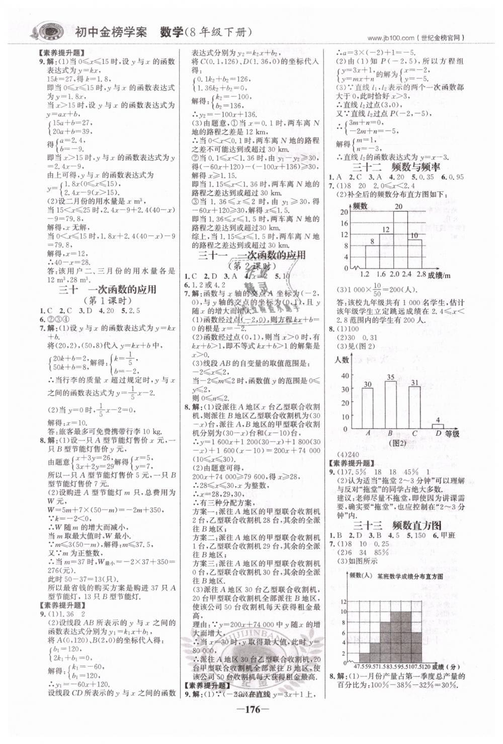 2019年世紀(jì)金榜金榜學(xué)案八年級數(shù)學(xué)下冊湘教版 第19頁