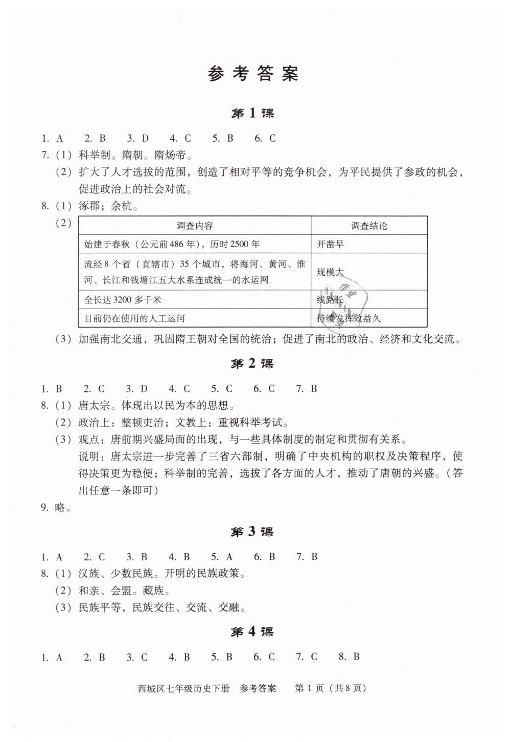 2019年學(xué)習(xí)探究診斷七年級歷史下冊人教版 第1頁