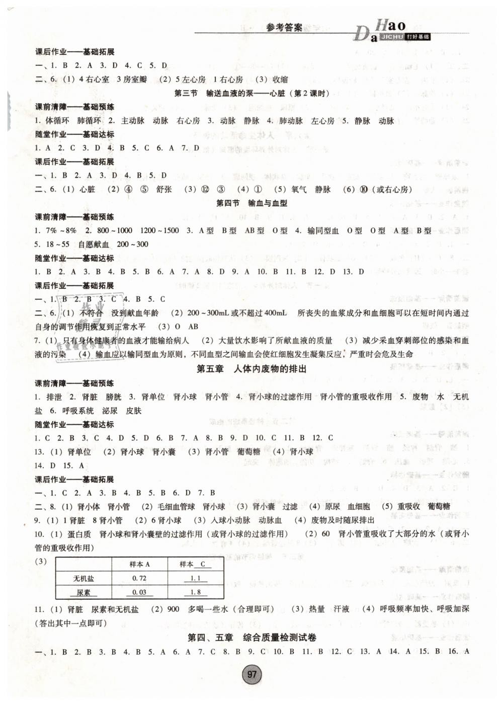 2019年勝券在握打好基礎(chǔ)金牌作業(yè)本七年級(jí)生物下冊(cè)人教版 第5頁