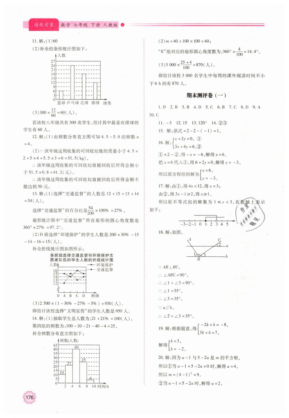 2019年绩优学案七年级数学下册人教版 第24页