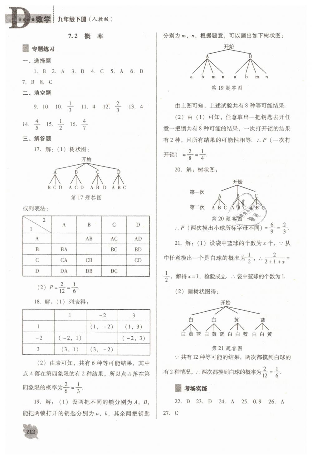 2019年新課程數(shù)學(xué)能力培養(yǎng)九年級下冊人教版D版 第32頁