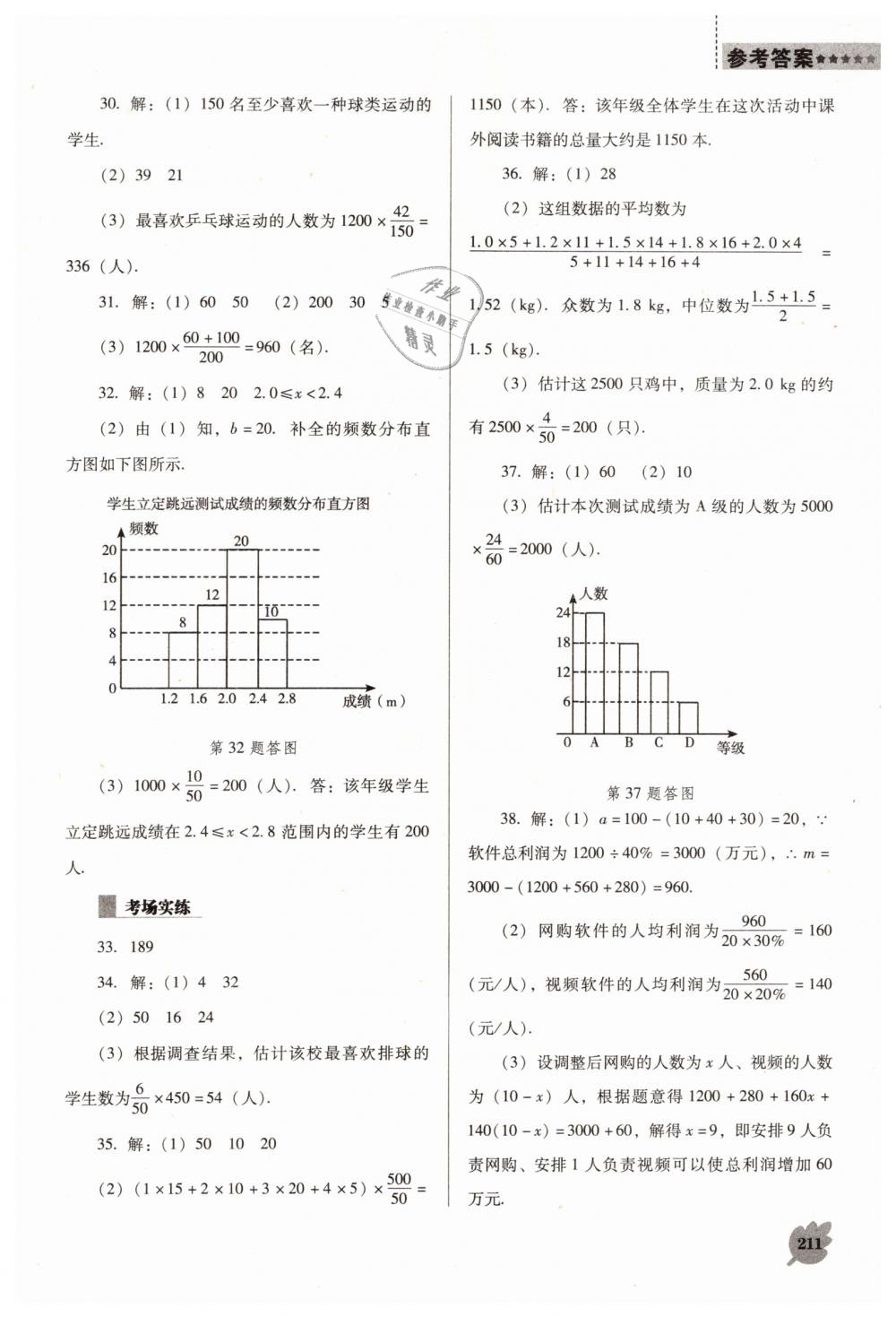 2019年新课程数学能力培养九年级下册人教版D版 第31页