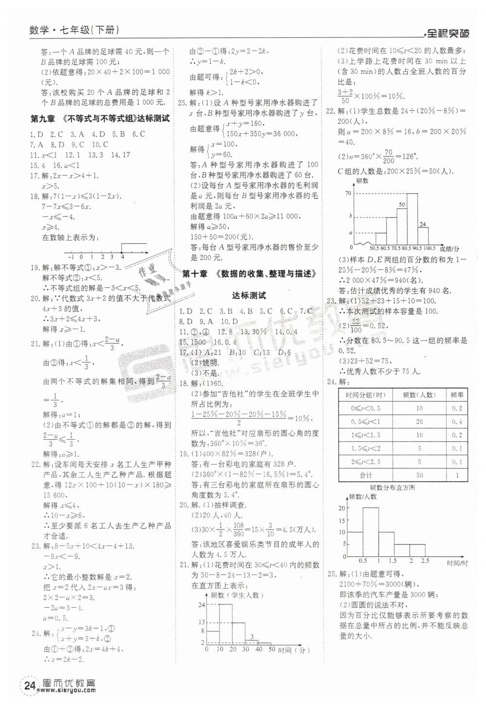 2019年全程突破七年級(jí)數(shù)學(xué)下冊(cè)人教版 第24頁