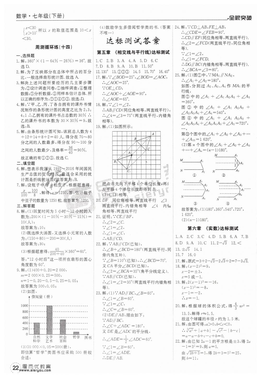 2019年全程突破七年級數(shù)學下冊人教版 第22頁