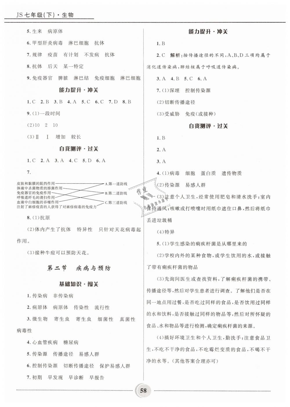 2019年夺冠百分百初中精讲精练七年级生物下册冀少版 第19页