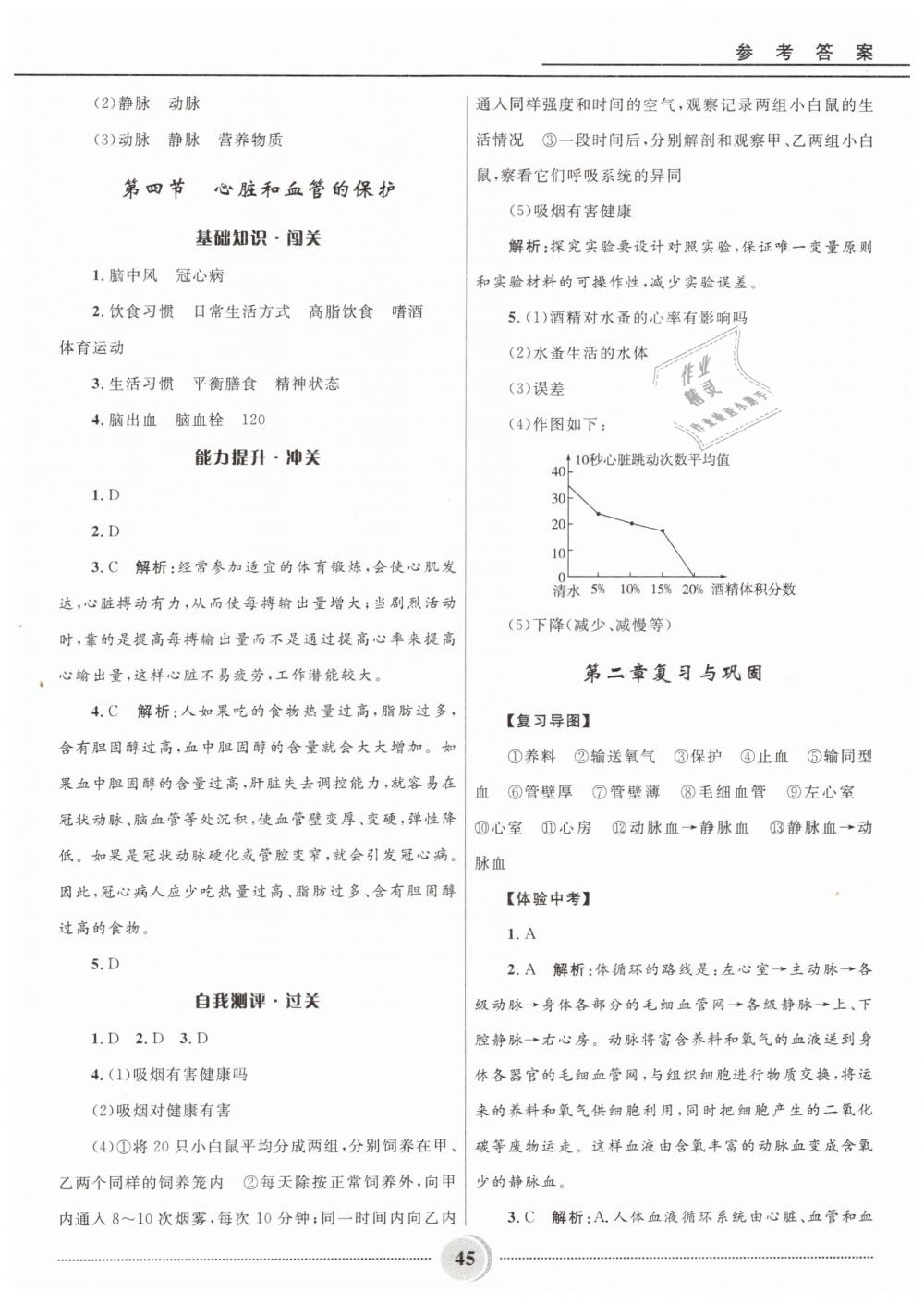 2019年夺冠百分百初中精讲精练七年级生物下册冀少版 第6页