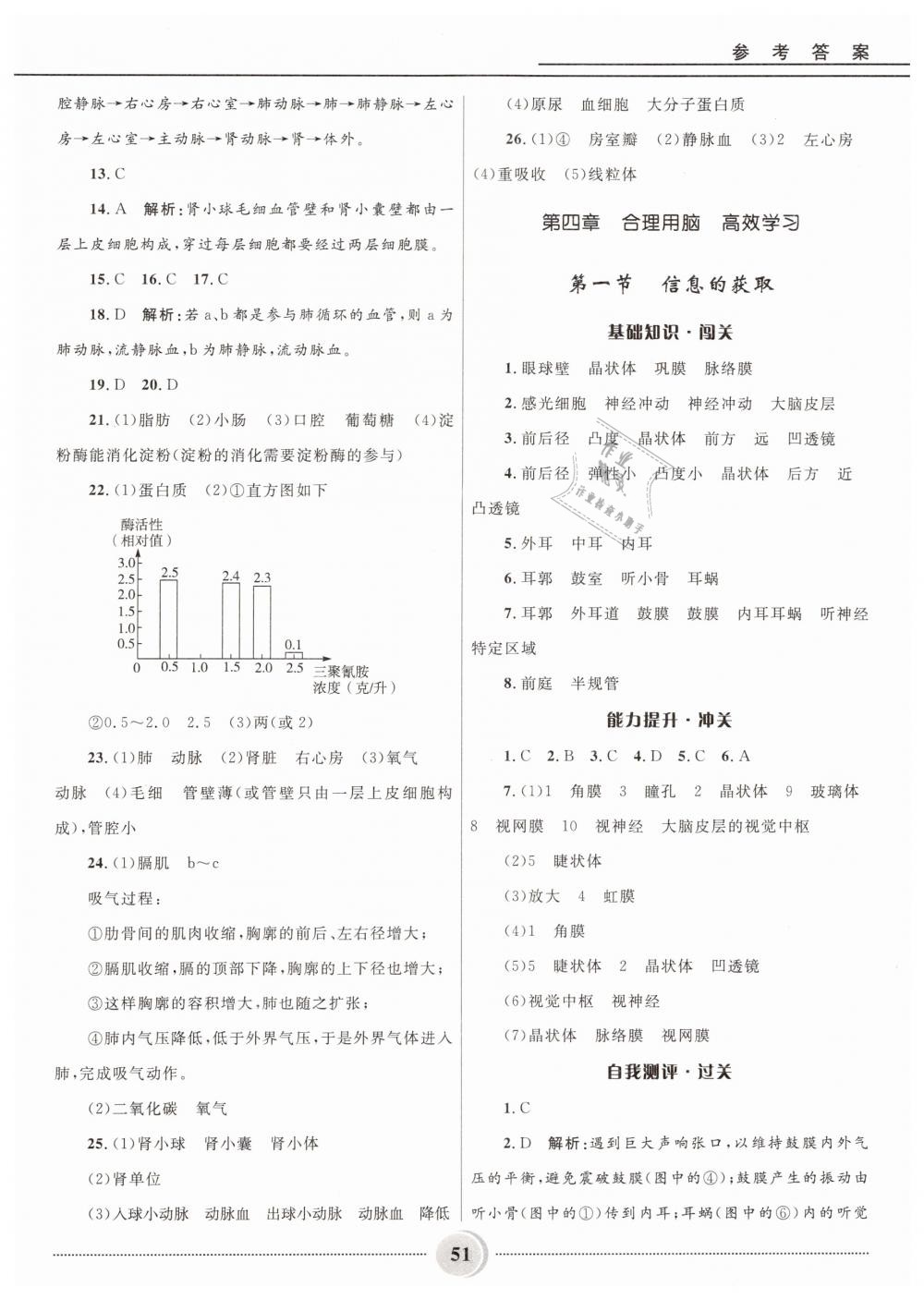 2019年奪冠百分百初中精講精練七年級(jí)生物下冊(cè)冀少版 第12頁(yè)