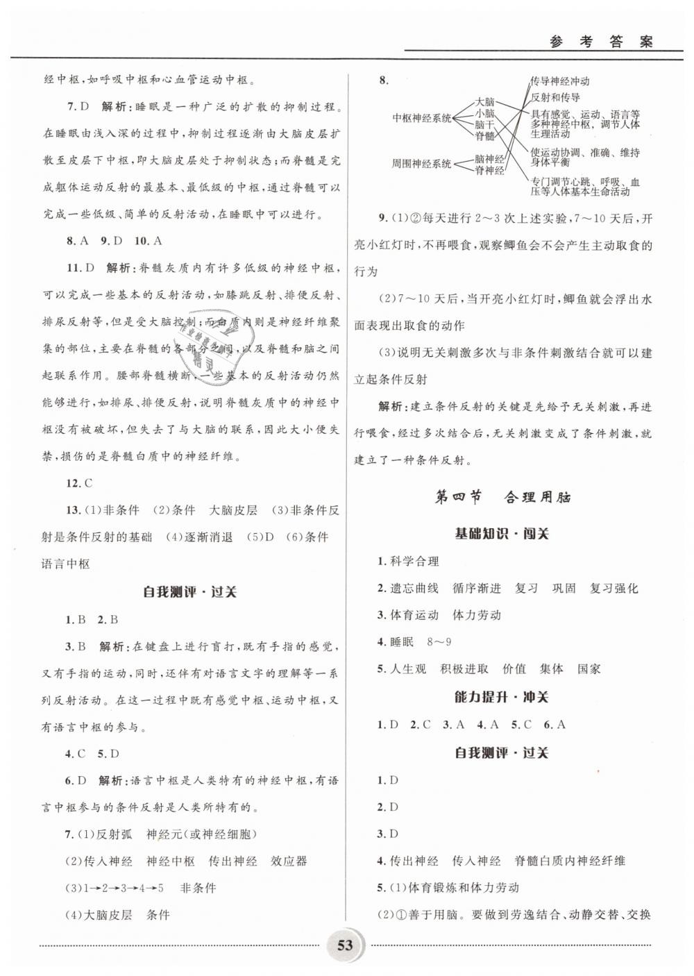 2019年奪冠百分百初中精講精練七年級(jí)生物下冊(cè)冀少版 第14頁(yè)