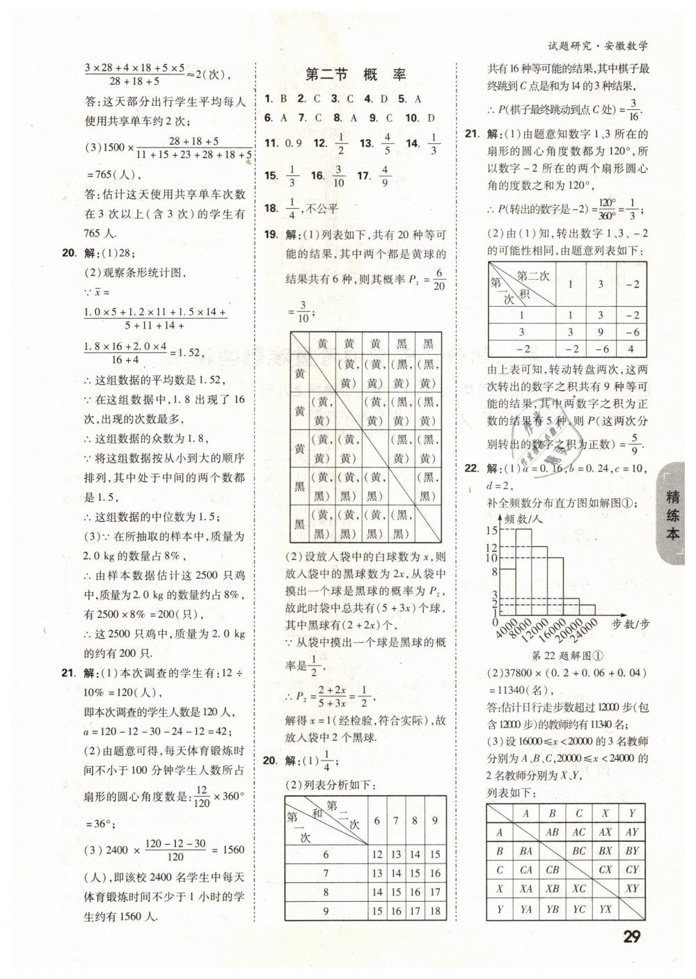 2019年萬唯教育中考試題研究九年級(jí)數(shù)學(xué)安徽專版 第29頁