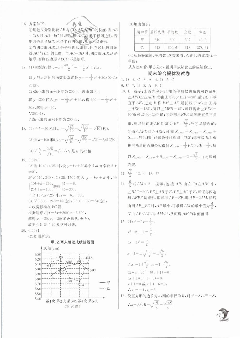 2019年實驗班提優(yōu)訓(xùn)練八年級數(shù)學(xué)下冊滬科版 第47頁