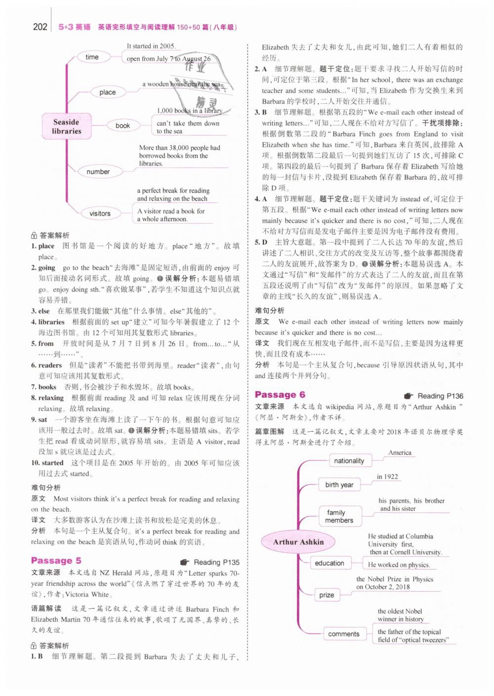 2019年53English英語(yǔ)完形填空與閱讀理解八年級(jí) 第60頁(yè)