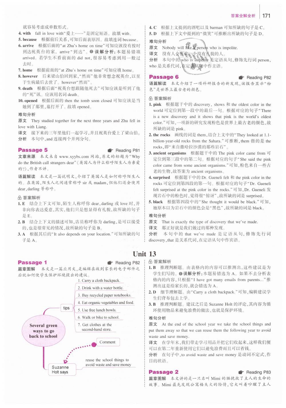 2019年53English英語(yǔ)完形填空與閱讀理解八年級(jí) 第29頁(yè)