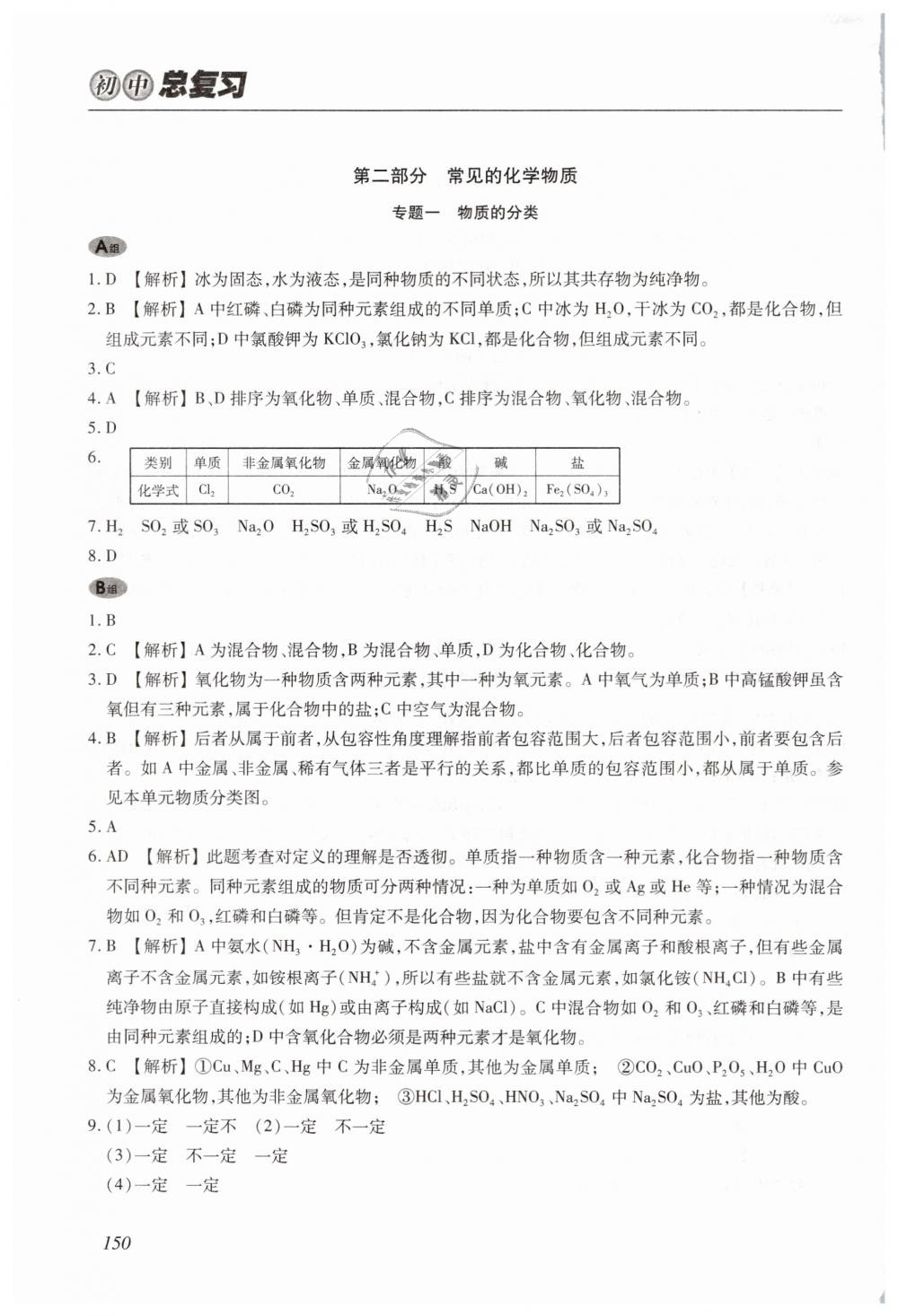 2019年學(xué)習(xí)質(zhì)量監(jiān)測初中總復(fù)習(xí)化學(xué) 第10頁