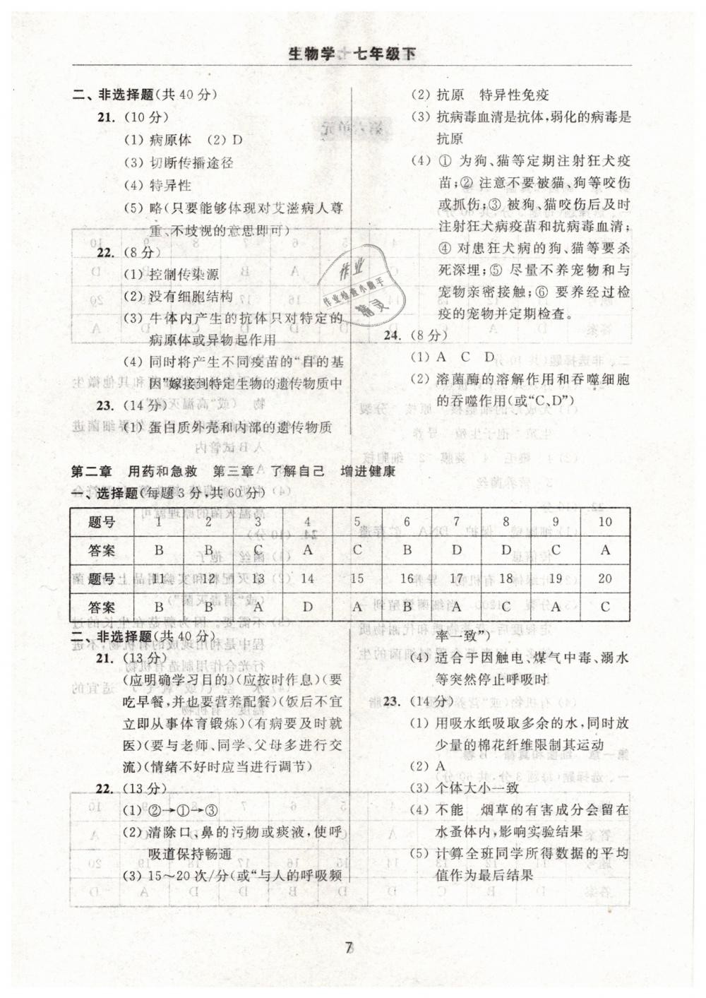 2019年伴你學(xué)習(xí)新課程單元過關(guān)練習(xí)七年級(jí)生物學(xué)下冊(cè) 第7頁(yè)