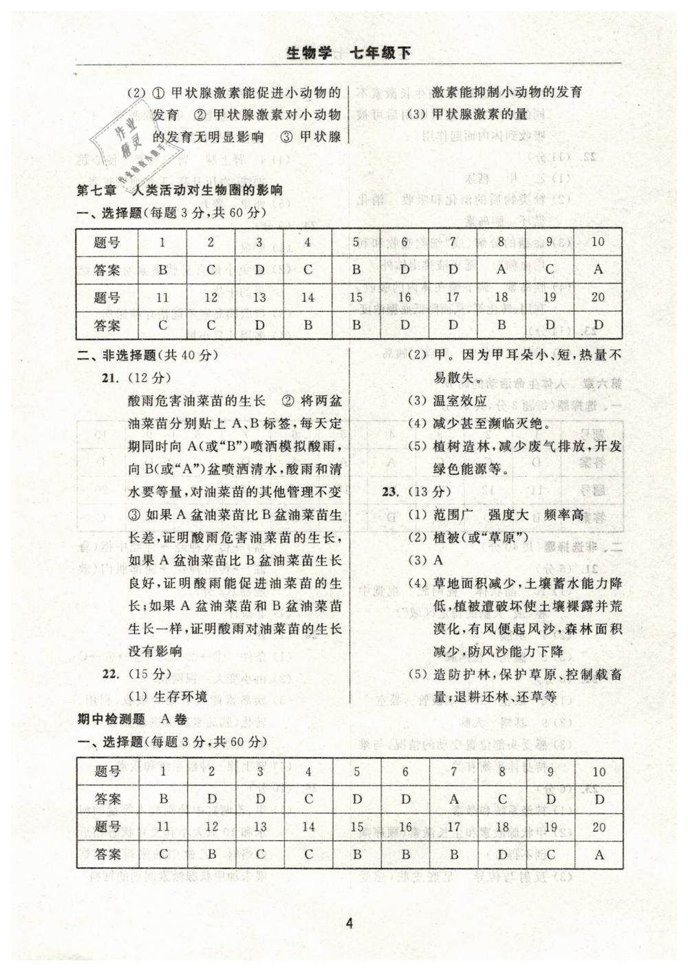 2019年伴你學(xué)習(xí)新課程單元過(guò)關(guān)練習(xí)七年級(jí)生物學(xué)下冊(cè) 第4頁(yè)