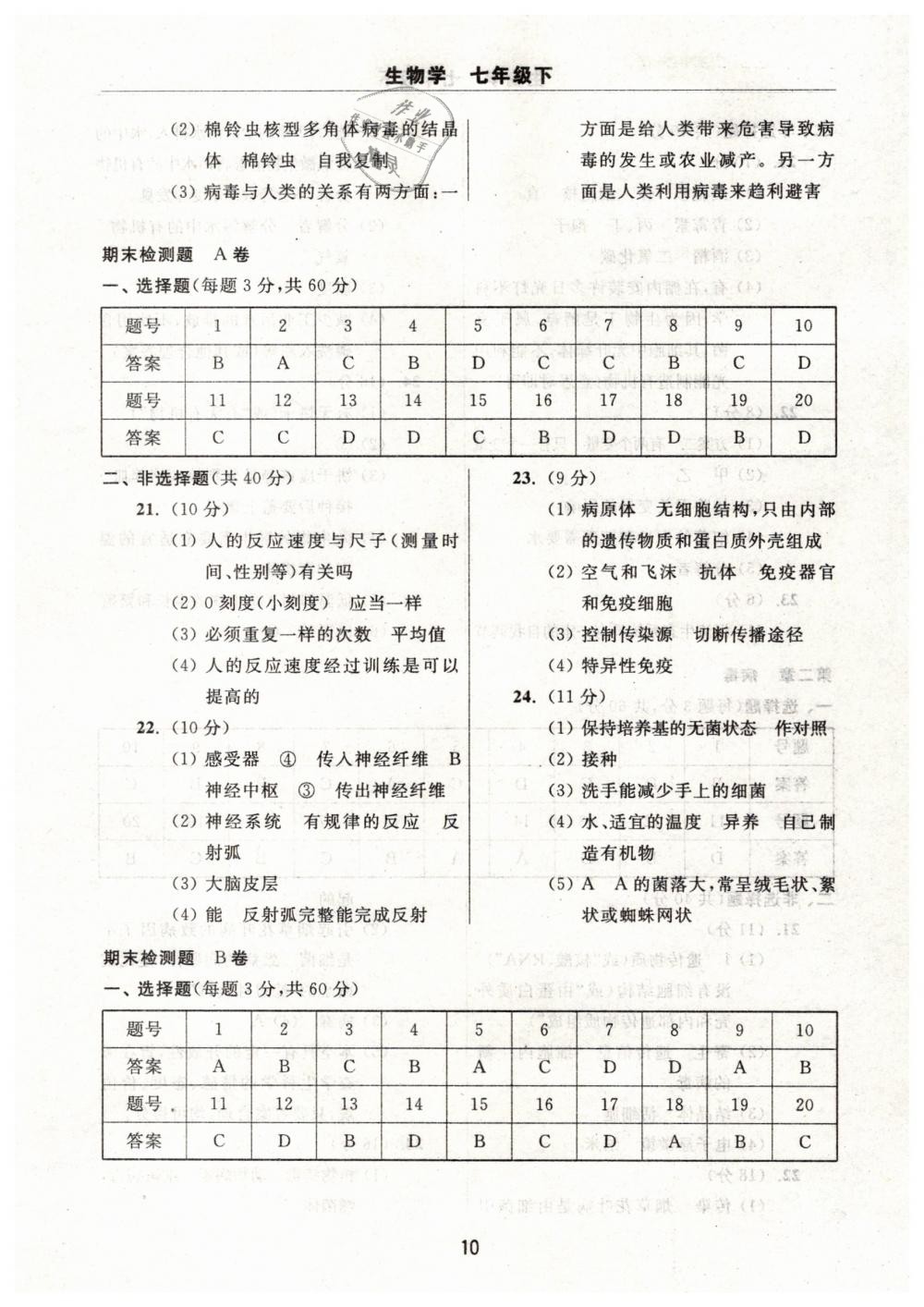 2019年伴你學(xué)習(xí)新課程單元過(guò)關(guān)練習(xí)七年級(jí)生物學(xué)下冊(cè) 第10頁(yè)