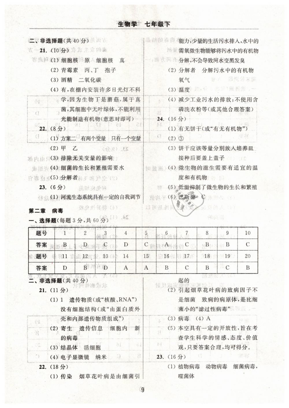 2019年伴你學(xué)習(xí)新課程單元過關(guān)練習(xí)七年級(jí)生物學(xué)下冊(cè) 第9頁