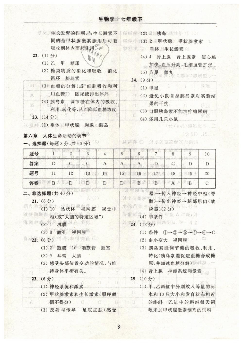 2019年伴你學(xué)習(xí)新課程單元過(guò)關(guān)練習(xí)七年級(jí)生物學(xué)下冊(cè) 第3頁(yè)