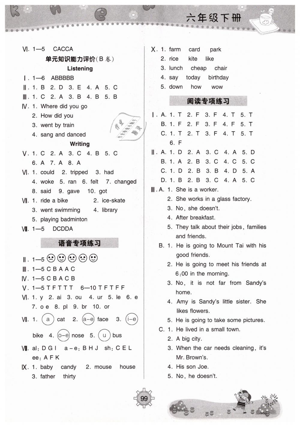 2019年同步學(xué)習(xí)六年級(jí)英語(yǔ)下冊(cè)人教版青島出版社 第4頁(yè)