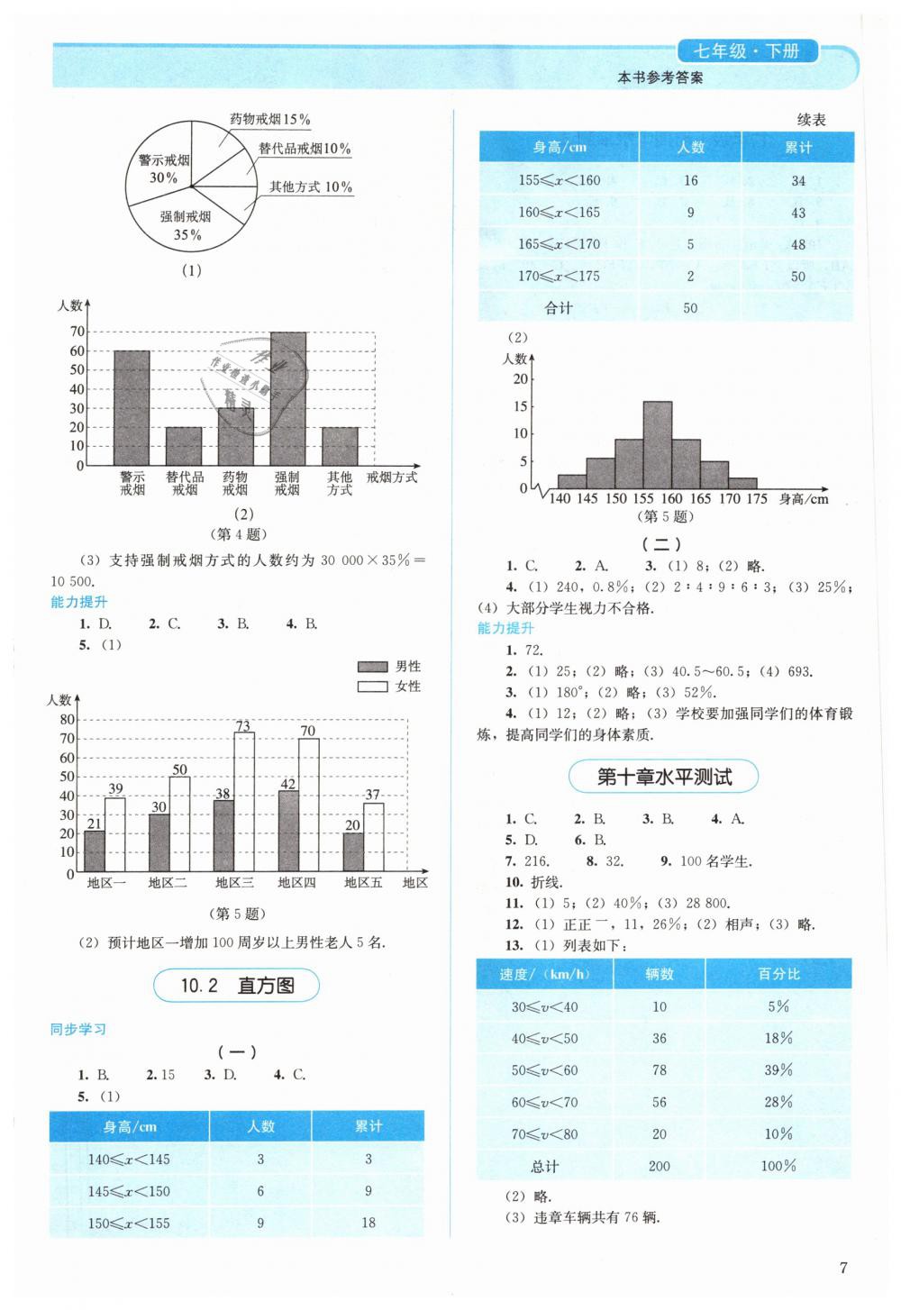 2019年人教金學(xué)典同步解析與測評七年級數(shù)學(xué)下冊人教版 第7頁