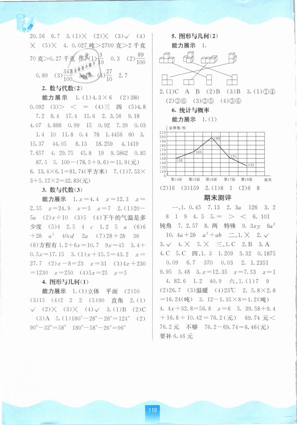 2019年自主學(xué)習(xí)能力測(cè)評(píng)四年級(jí)數(shù)學(xué)下冊(cè)北師大版 第8頁