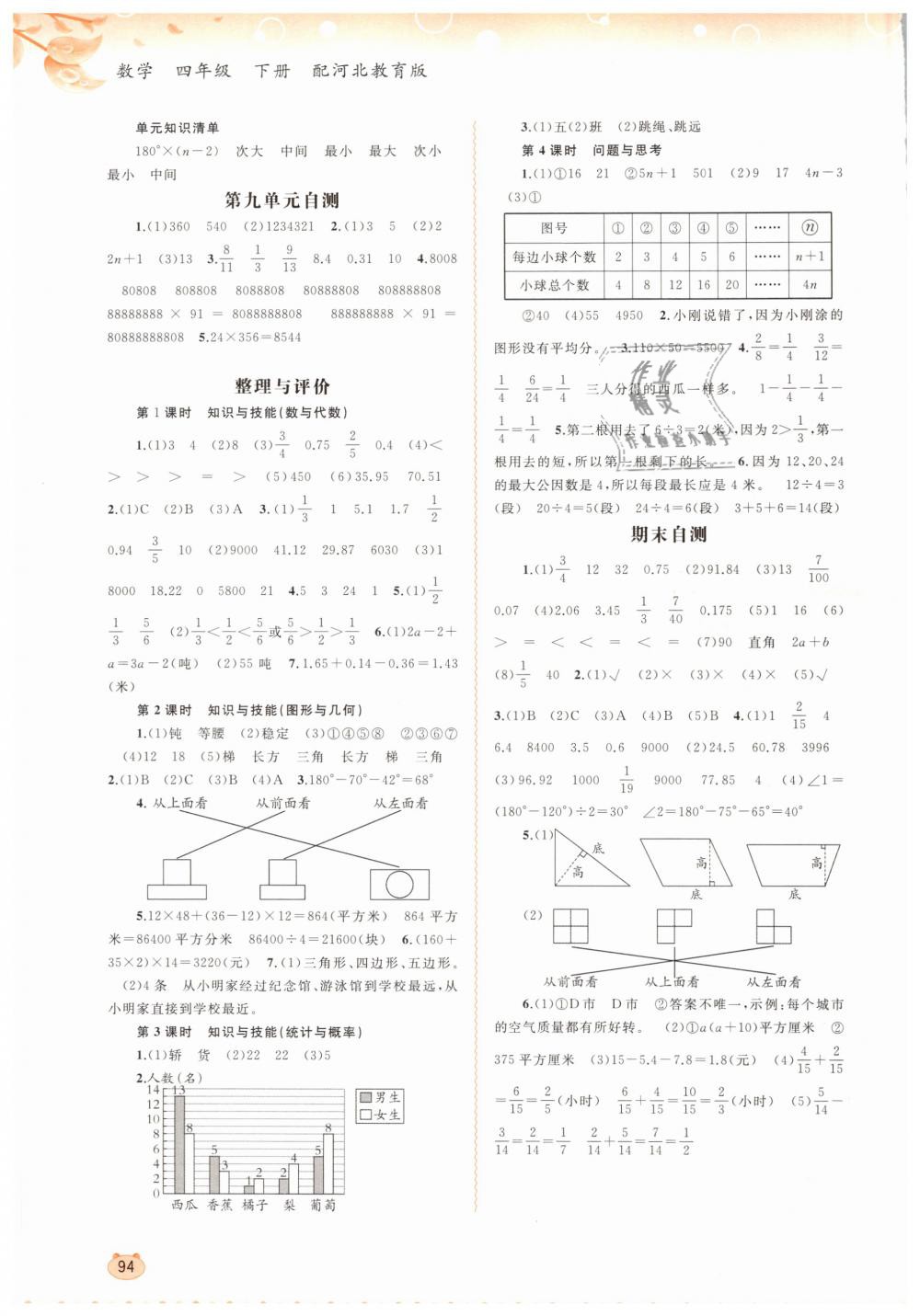 2019年新课程学习与测评同步学习四年级数学下册河北教育版 第8页