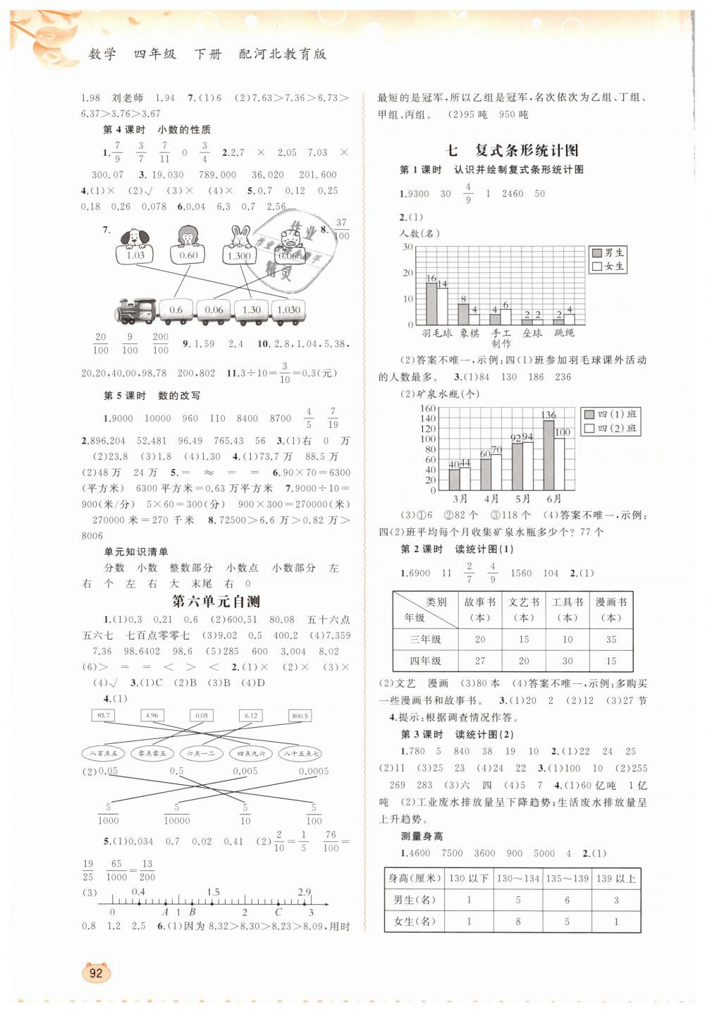 2019年新課程學(xué)習(xí)與測評同步學(xué)習(xí)四年級數(shù)學(xué)下冊河北教育版 第6頁