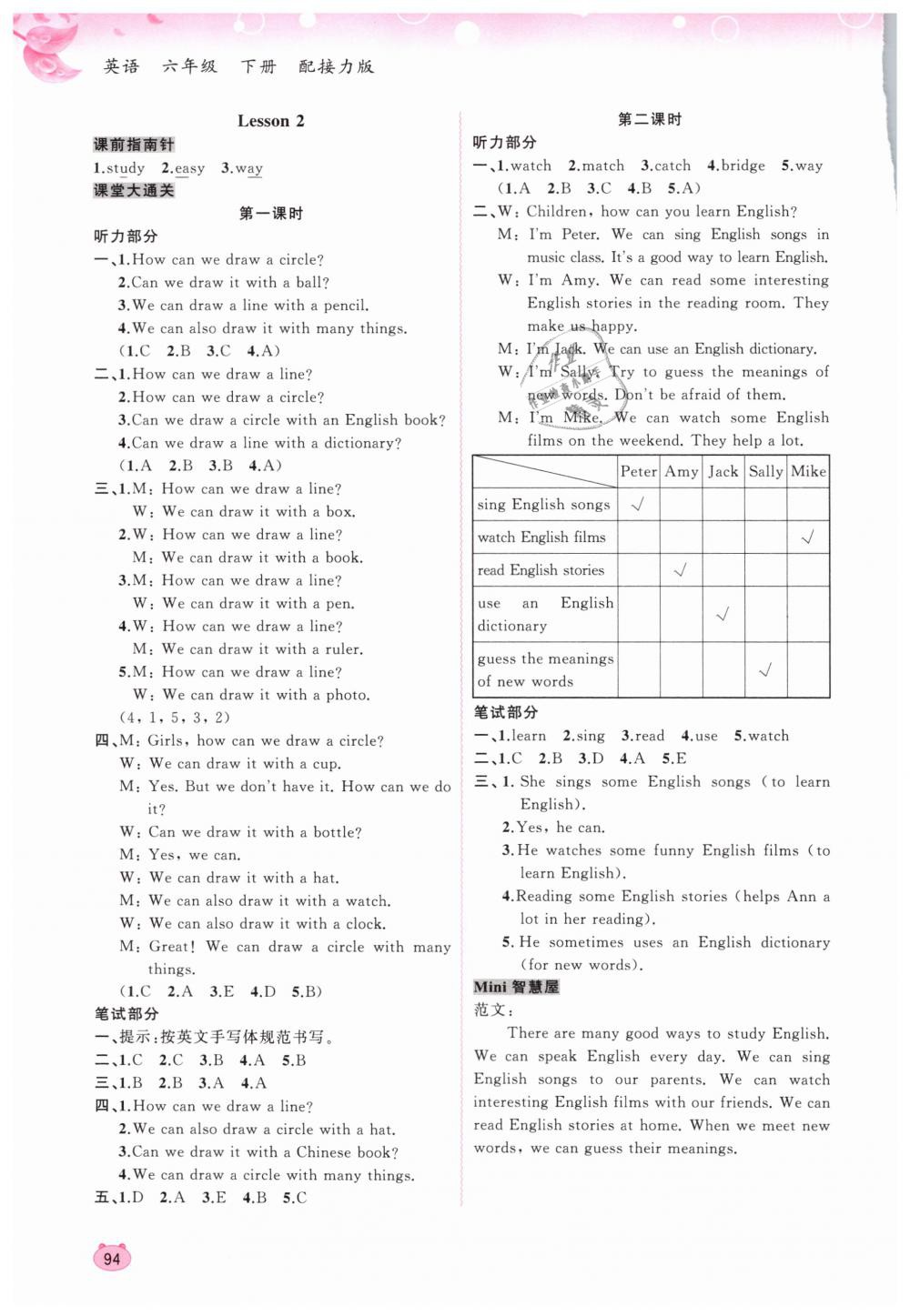 2019年新課程學(xué)習(xí)與測(cè)評(píng)同步學(xué)習(xí)六年級(jí)英語(yǔ)下冊(cè)接力版 第2頁(yè)