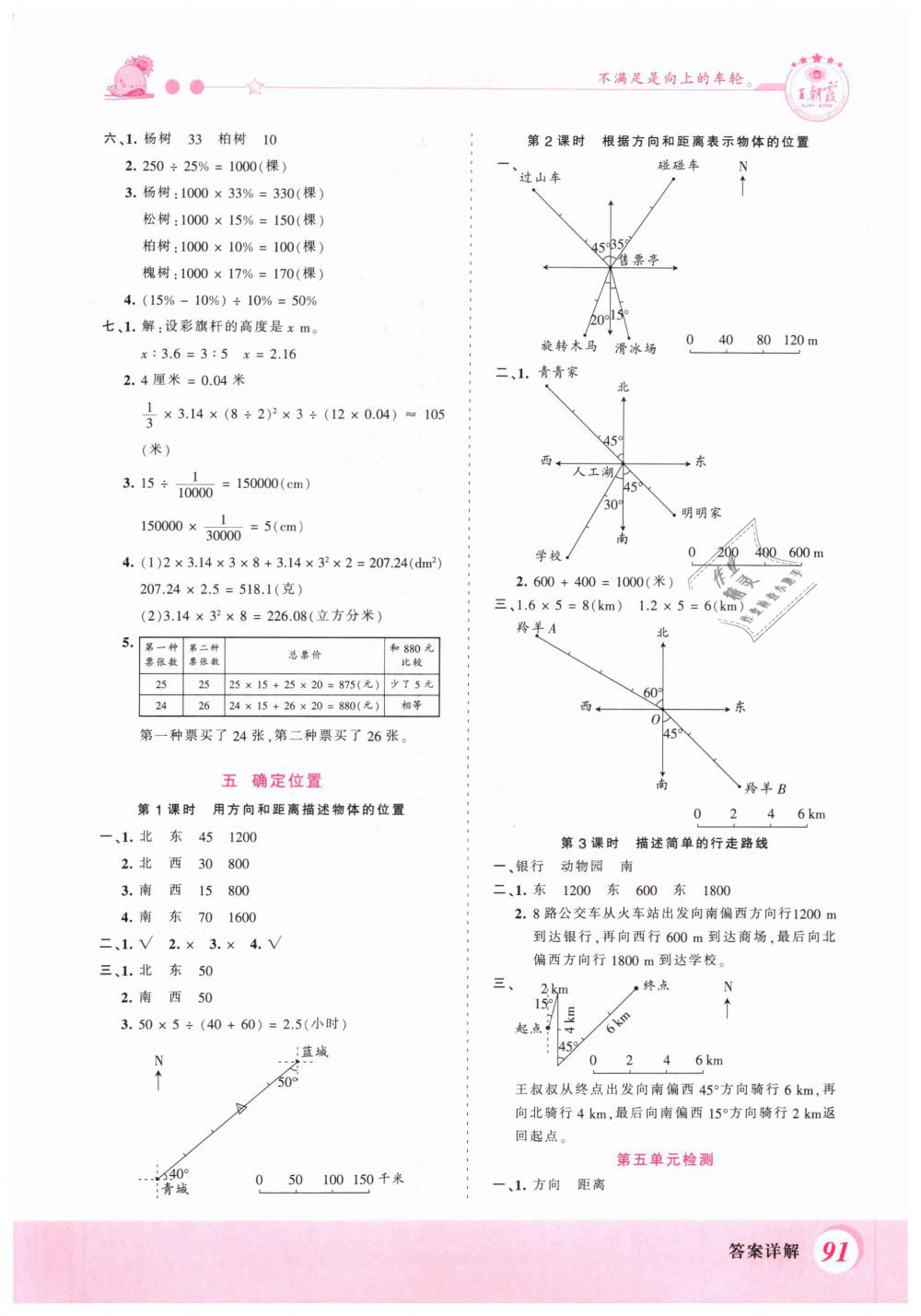 2019年創(chuàng)維新課堂六年級數(shù)學(xué)下冊蘇教版 第7頁