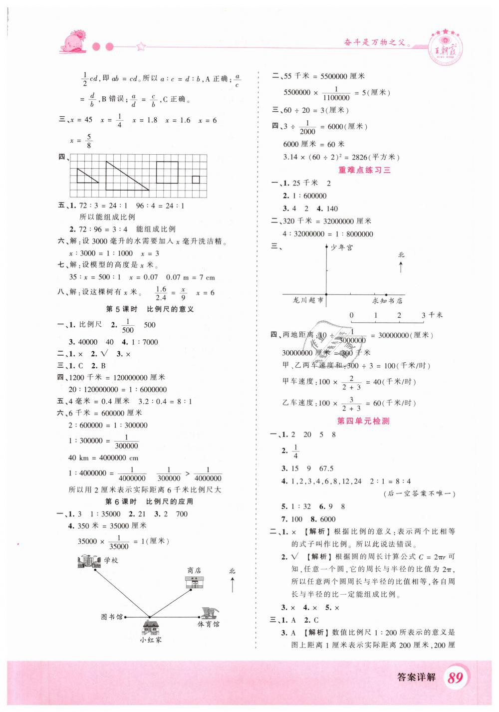 2019年創(chuàng)維新課堂六年級數(shù)學(xué)下冊蘇教版 第5頁