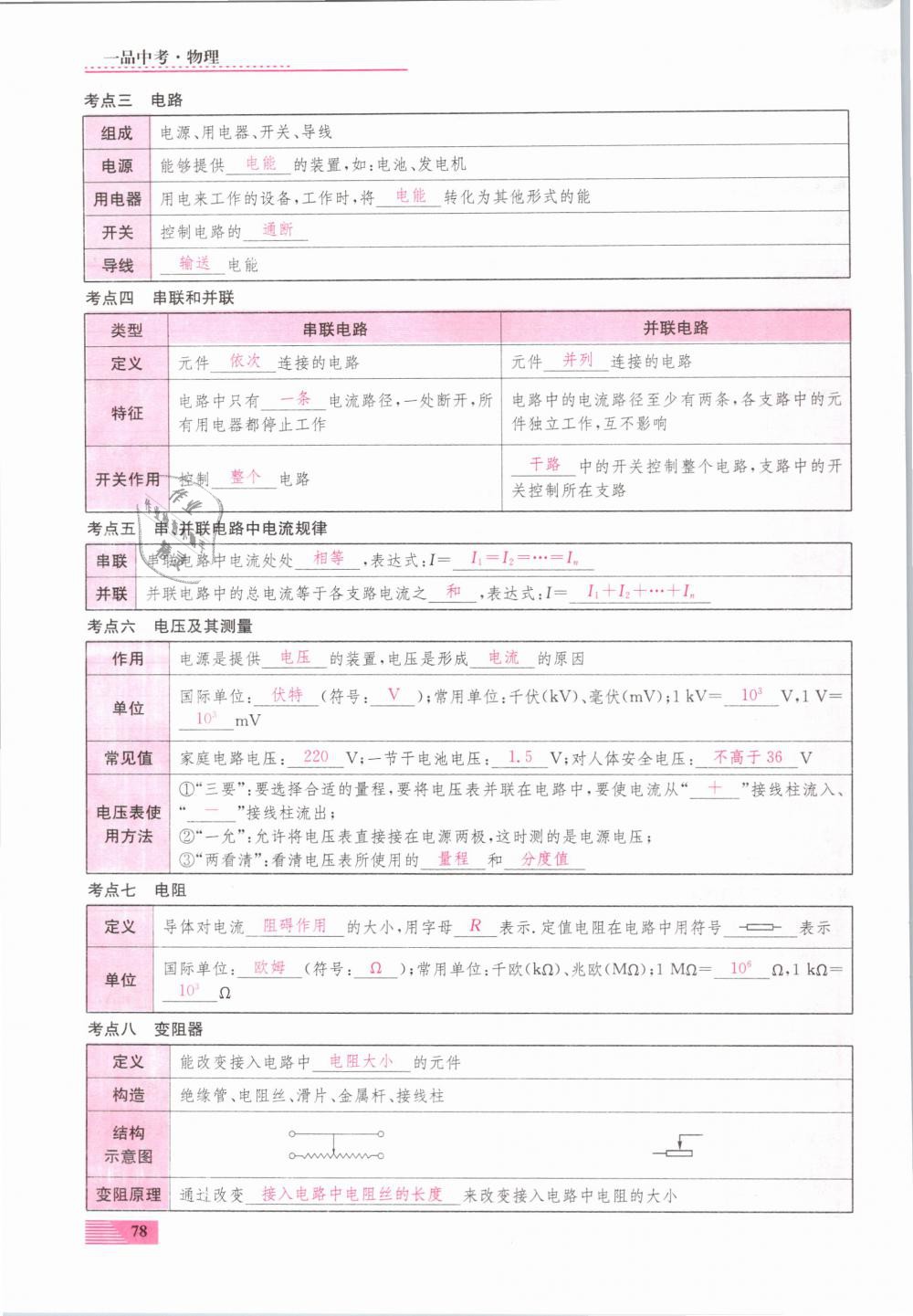 2019年新動力一品中考物理螺旋學習法 第78頁