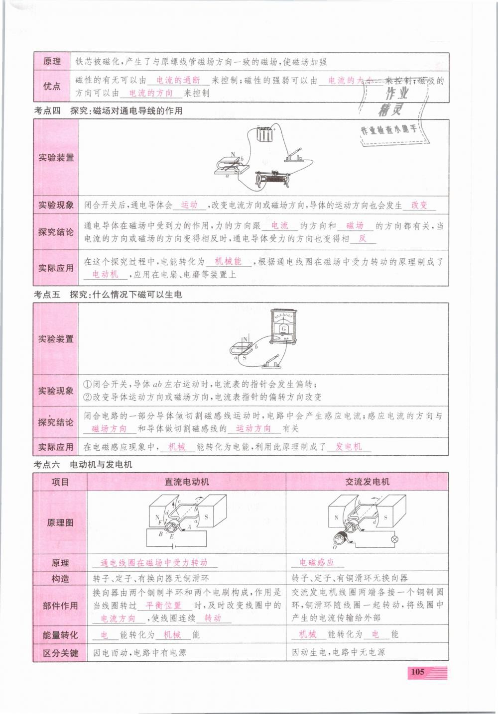 2019年新動力一品中考物理螺旋學習法 第105頁