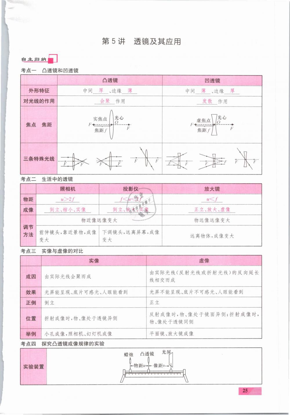 2019年新動力一品中考物理螺旋學(xué)習(xí)法 第25頁