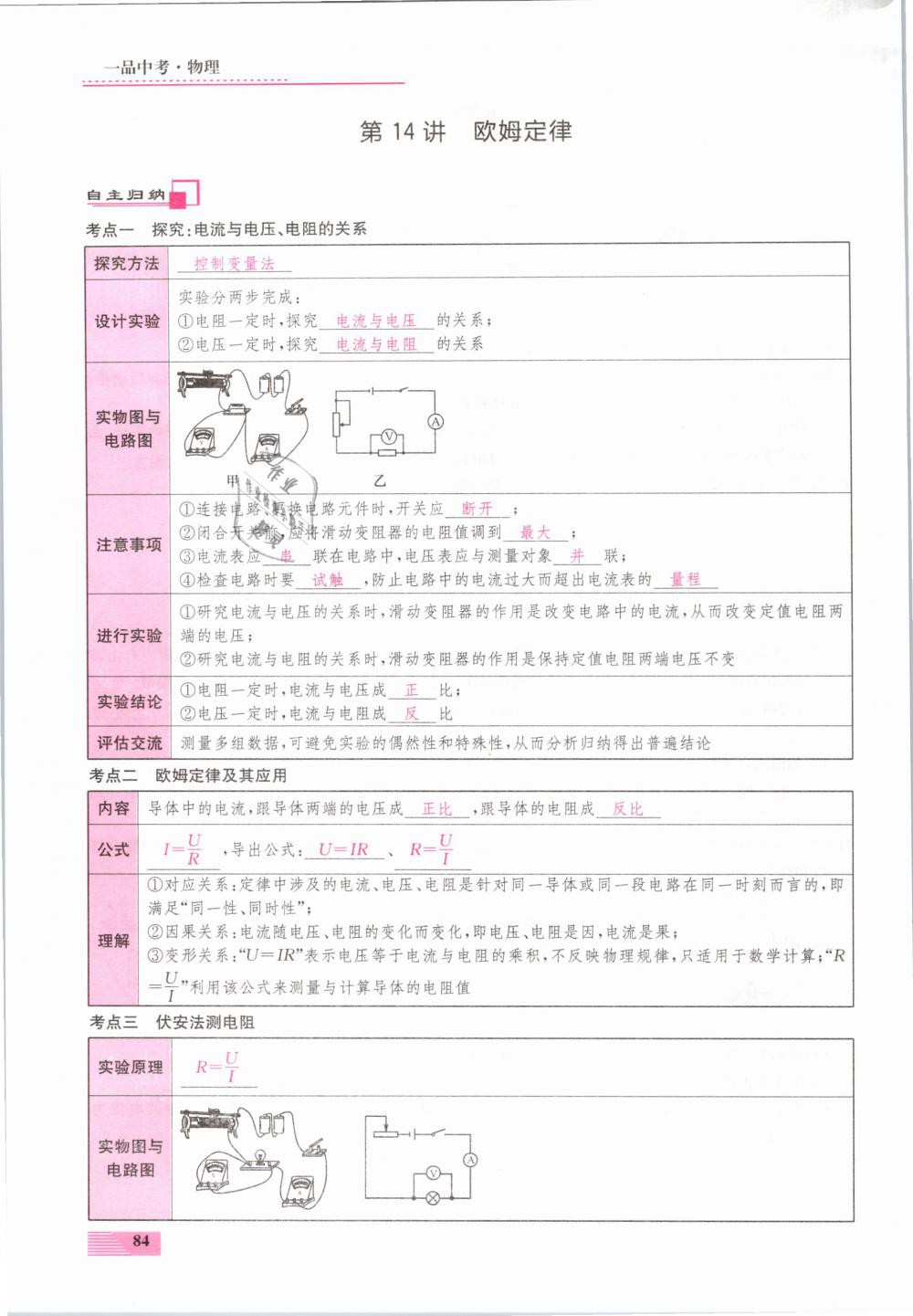 2019年新動(dòng)力一品中考物理螺旋學(xué)習(xí)法 第84頁(yè)