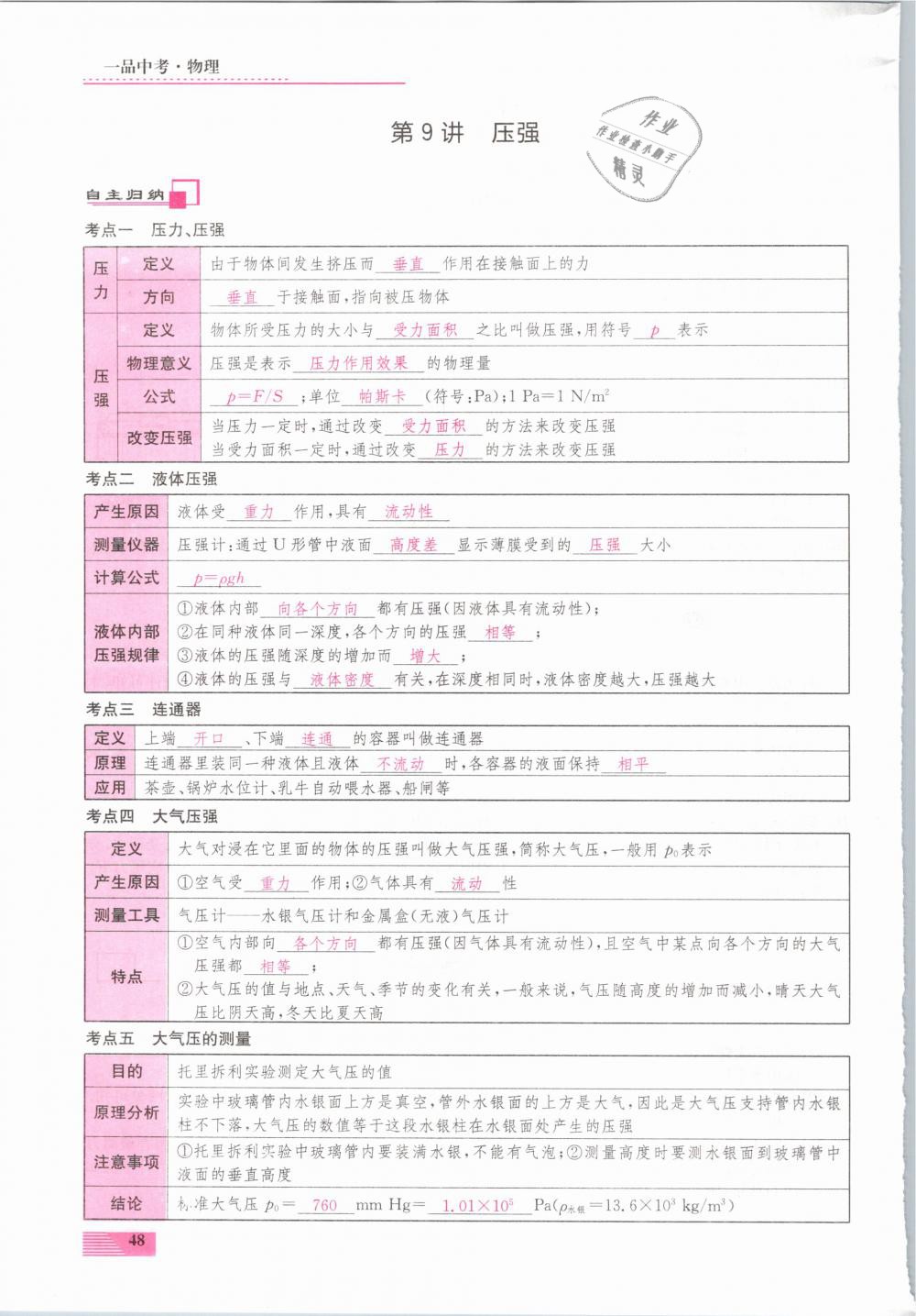 2019年新動力一品中考物理螺旋學(xué)習(xí)法 第48頁