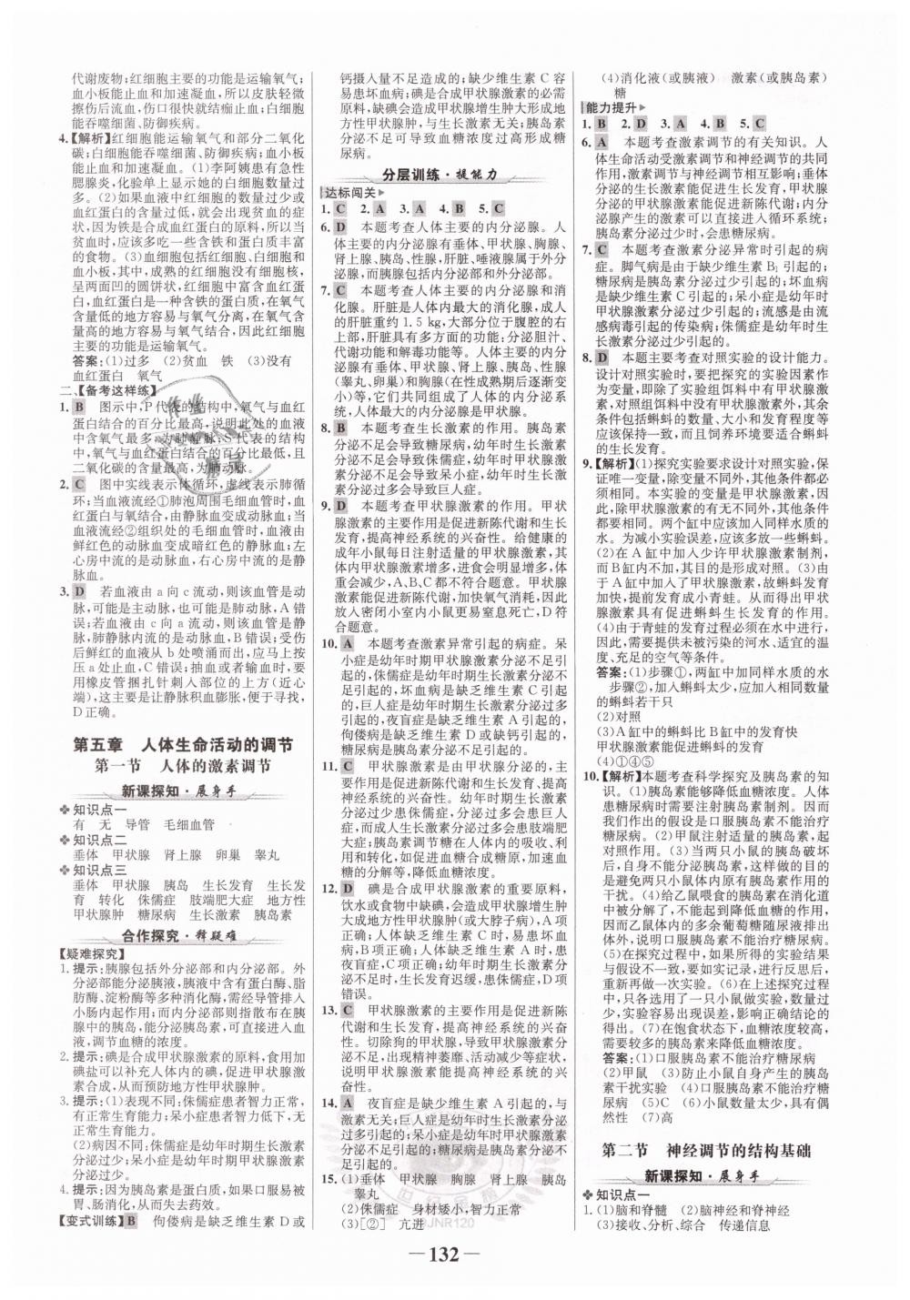 2019年世紀(jì)金榜金榜學(xué)案七年級(jí)生物下冊(cè)濟(jì)南版 第8頁