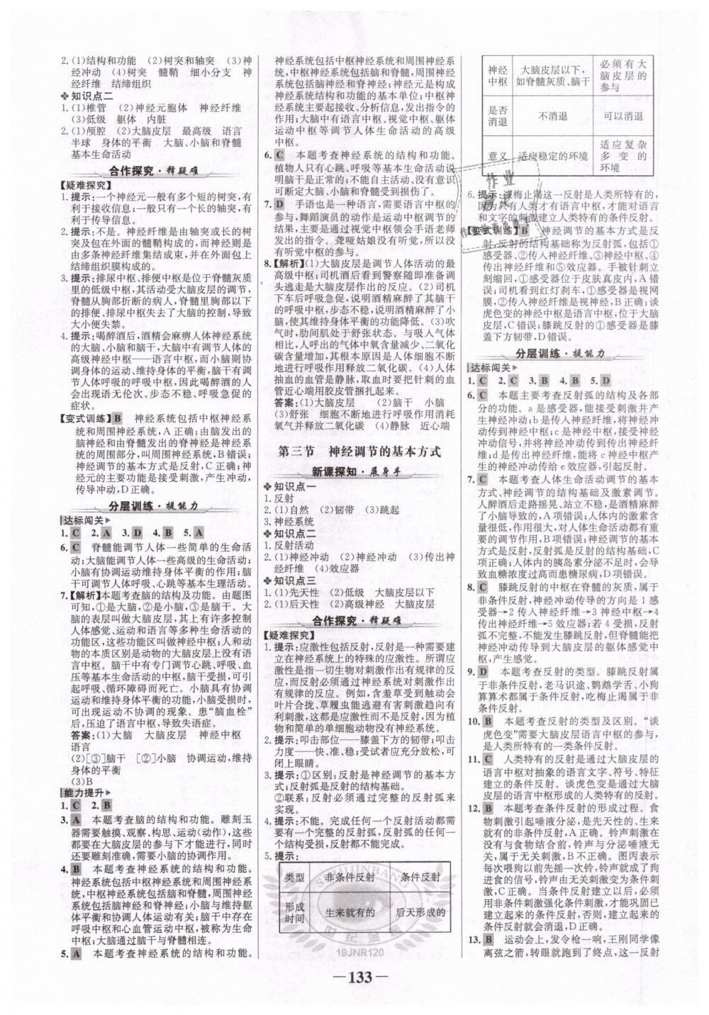 2019年世纪金榜金榜学案七年级生物下册济南版 第9页