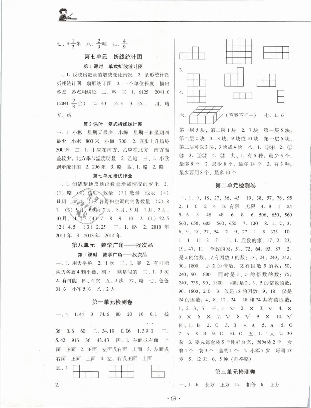 2019年名校名师培优作业本加核心试卷五年级数学下册人教版 第5页