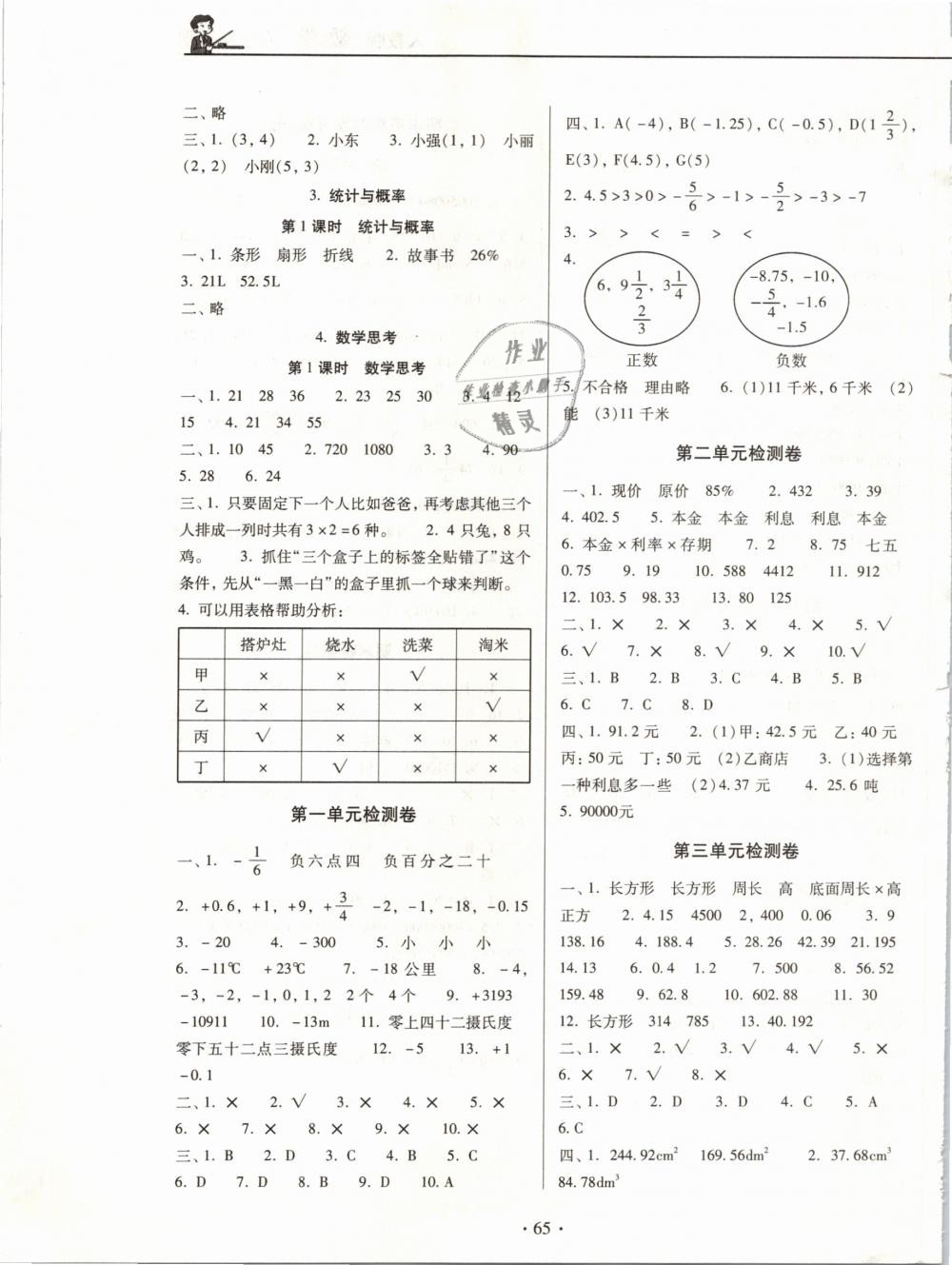 2019年名校名師培優(yōu)作業(yè)本加核心試卷六年級數(shù)學(xué)下冊人教版 第5頁