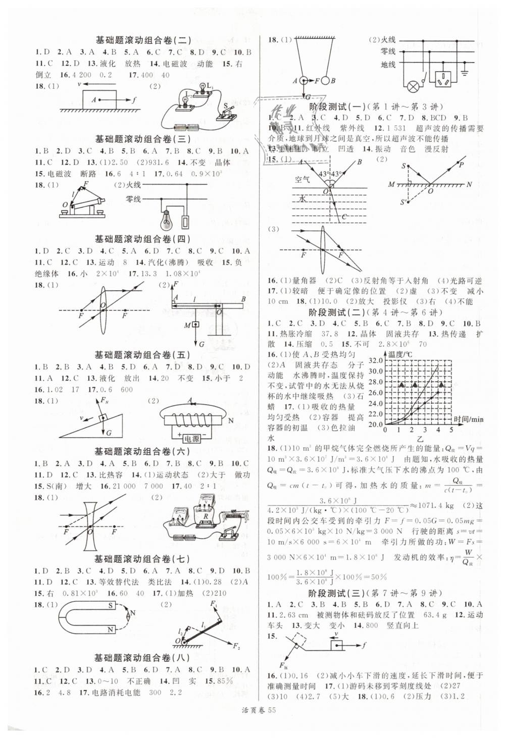 2019年火線100天中考滾動(dòng)復(fù)習(xí)法物理 第23頁