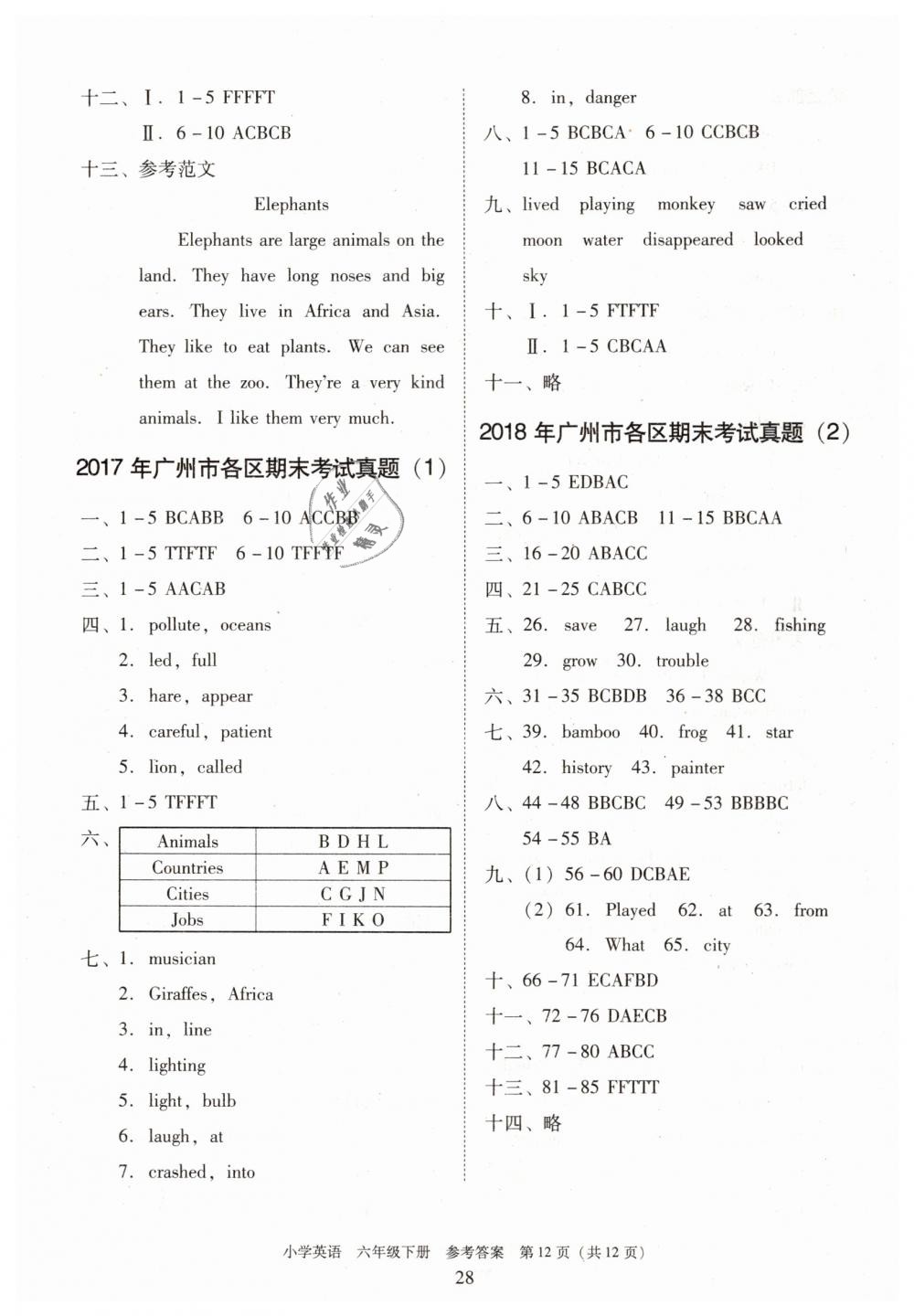 2019年新编小学英语目标实施手册六年级下册广州专版 第12页