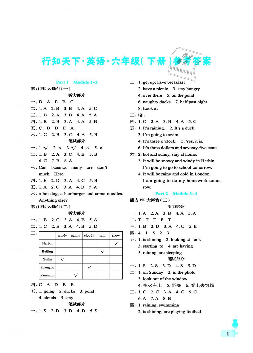 2019年行知天下六年级英语下册外研版 第1页