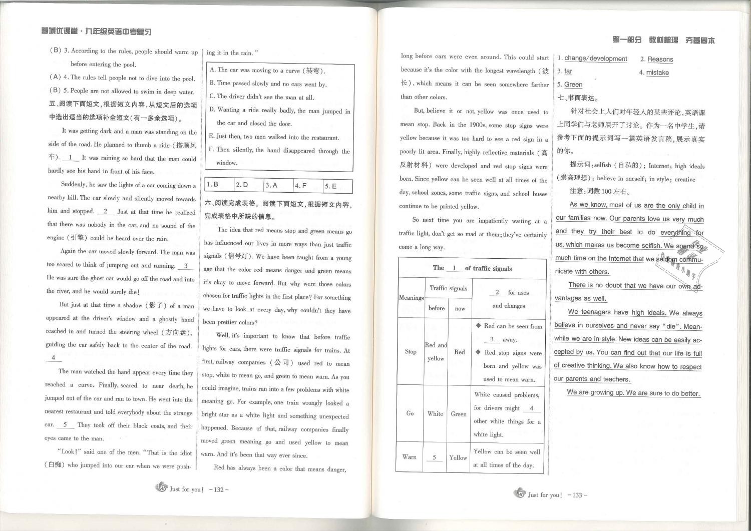 2019年蓉城优课堂给力A加九年级英语中考总复习人教版 第67页