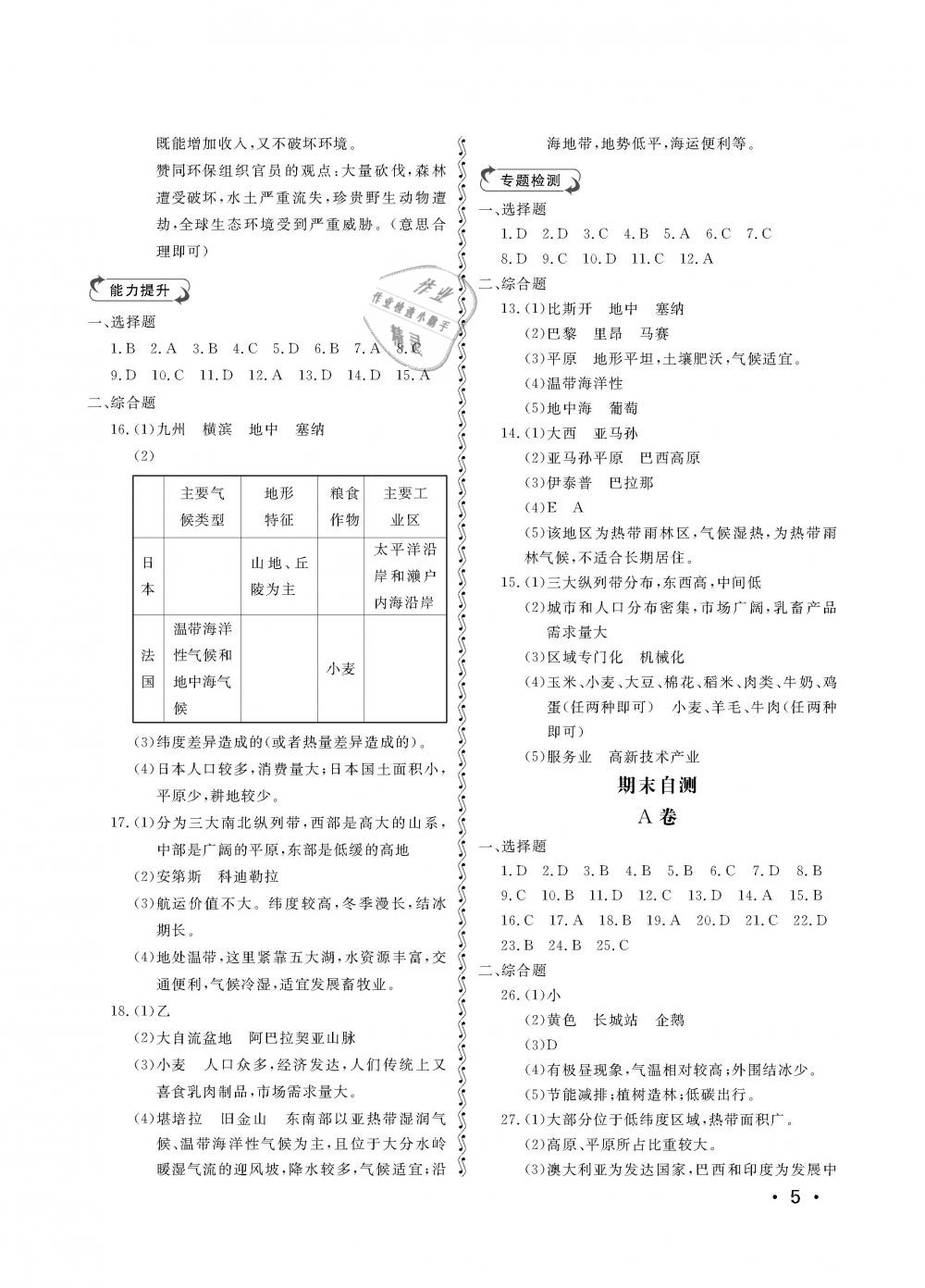 2019年初中卷行知天下七年級(jí)地理下冊(cè) 第5頁(yè)